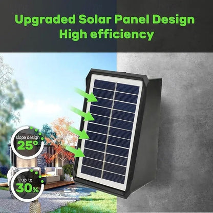 🔥【HOT】- 🎁50% OFF💡Solar Outdoor Dual Wall Lamp🏡